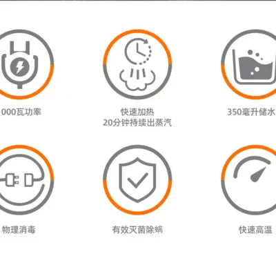 Aparat de curățare cu abur Haley HY-3930 – Putere de 1000W și sterilizare prin abur fierbinte